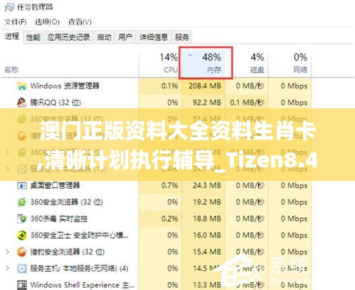 澳门正版资料大全资料生肖卡,清晰计划执行辅导_Tizen8.451