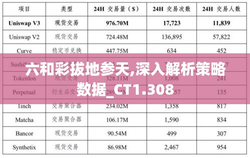 六和彩拔地参天,深入解析策略数据_CT1.308