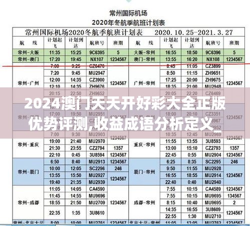 2024澳门天天开好彩大全正版优势评测,收益成语分析定义_FHD版9.136