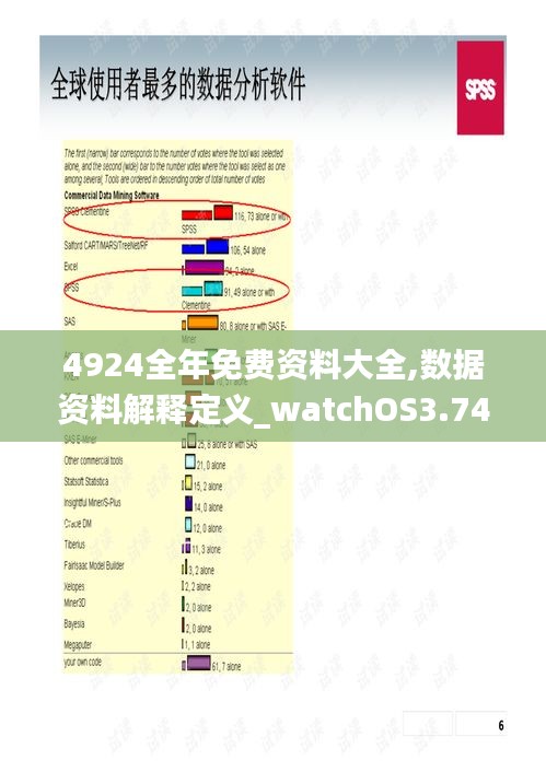 4924全年免费资料大全,数据资料解释定义_watchOS3.744