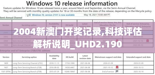 2004新澳门开奖记录,科技评估解析说明_UHD2.190