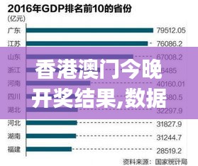 香港澳门今晚开奖结果,数据决策分析驱动_尊享款7.567