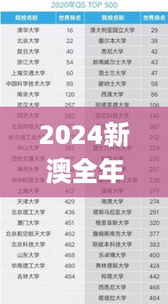 2024新澳全年资料,经验分享解答落实_专属款10.414