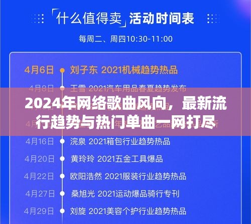 富贵逼人来 第4页