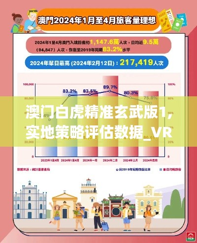 澳门白虎精准玄武版1,实地策略评估数据_VR9.859