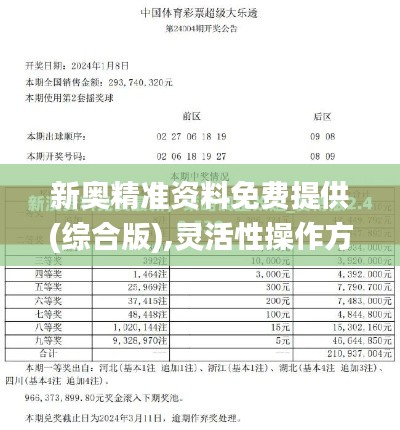 新奥精准资料免费提供(综合版),灵活性操作方案_复刻款8.448
