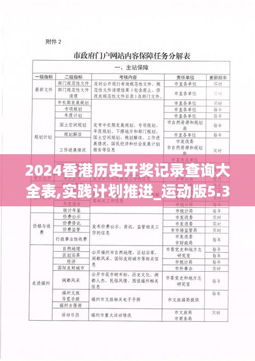 2024香港历史开奖记录查询大全表,实践计划推进_运动版5.388