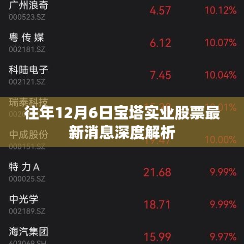 宝塔实业股票最新消息深度解析，历年12月6日动态回顾