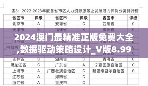 2024澳门最精准正版免费大全,数据驱动策略设计_V版8.992