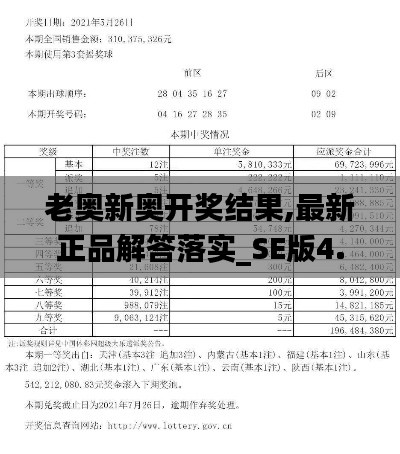 老奥新奥开奖结果,最新正品解答落实_SE版4.821