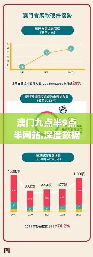 澳门九点半9点半网站,深度数据应用实施_OP5.479