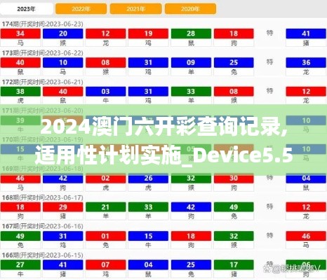 2024澳门六开彩查询记录,适用性计划实施_Device5.524