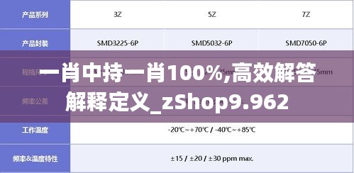 一肖中持一肖100%,高效解答解释定义_zShop9.962