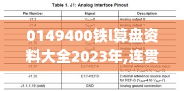0149400铁l算盘资料大全2023年,连贯评估方法_L版2.899
