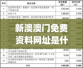 新澳澳门免费资料网址是什么,定量分析解释定义_MP5.701