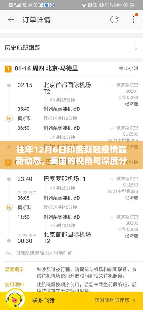 美国视角下的印度新冠疫情动态深度解析，历年12月6日最新动态