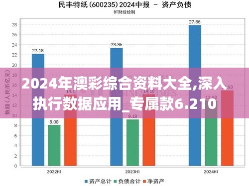 2024年澳彩综合资料大全,深入执行数据应用_专属款6.210