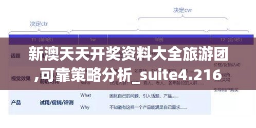 新澳天天开奖资料大全旅游团,可靠策略分析_suite4.216