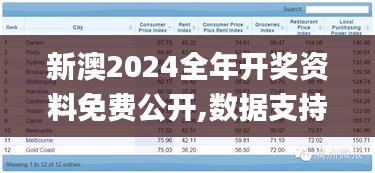 新澳2024全年开奖资料免费公开,数据支持计划设计_X版5.970