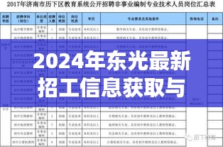 2024年东光招工信息获取与应聘任务全攻略