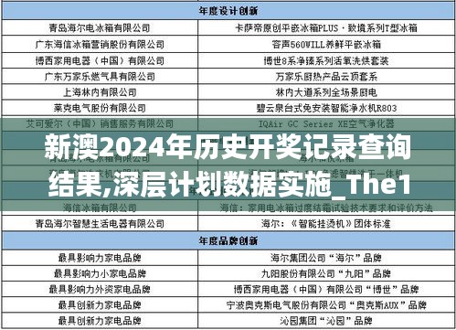 夫贵妻荣 第3页