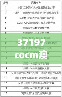 37197cocm澳彩资料查询,科学评估解析说明_升级版5.463