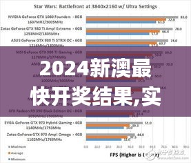 2024新澳最快开奖结果,实地分析考察数据_4K版1.962