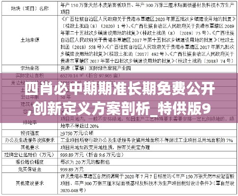四肖必中期期准长期免费公开,创新定义方案剖析_特供版9.556