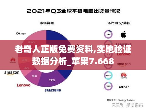 老奇人正版免费资料,实地验证数据分析_苹果7.668
