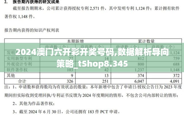 2024澳门六开彩开奖号码,数据解析导向策略_tShop8.345