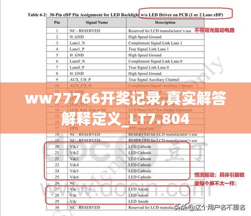 ww77766开奖记录,真实解答解释定义_LT7.804
