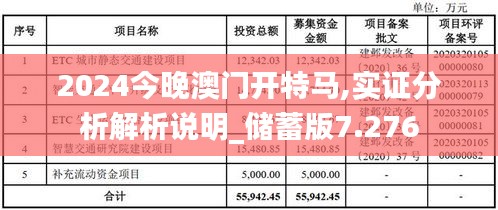 2024今晚澳门开特马,实证分析解析说明_储蓄版7.276