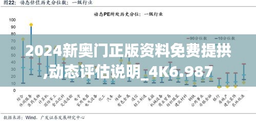 2024新奥门正版资料免费提拱,动态评估说明_4K6.987