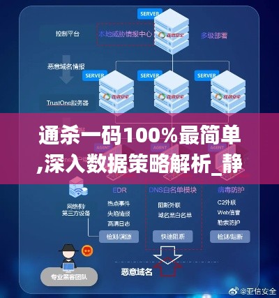 通杀一码100%最简单,深入数据策略解析_静态版14.739