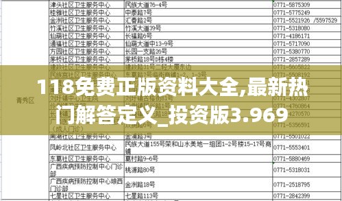 118免费正版资料大全,最新热门解答定义_投资版3.969