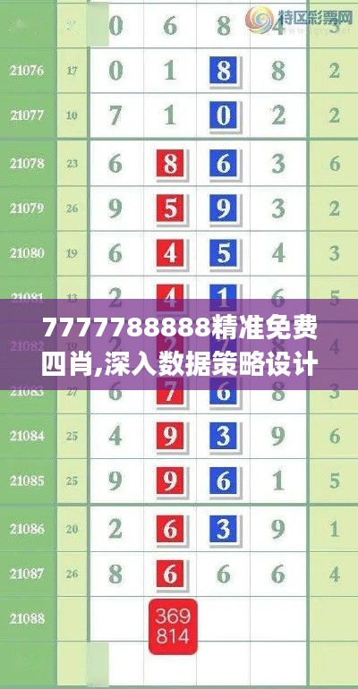 7777788888精准免费四肖,深入数据策略设计_6DM16.392