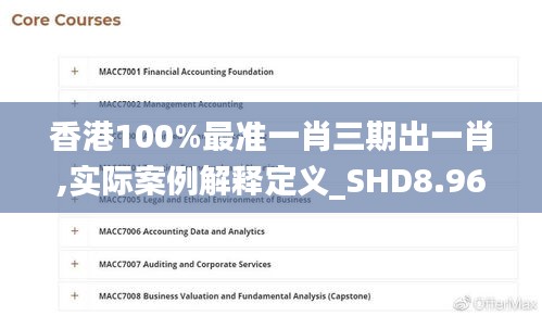 香港100%最准一肖三期出一肖,实际案例解释定义_SHD8.967