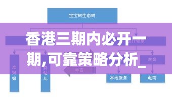 香港三期内必开一期,可靠策略分析_nShop4.301