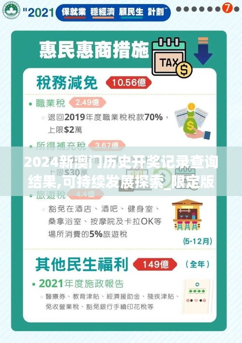 2024新澳门历史开奖记录查询结果,可持续发展探索_限定版2.304