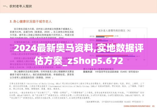 2024最新奥马资料,实地数据评估方案_zShop5.672