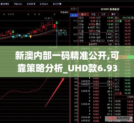 新澳内部一码精准公开,可靠策略分析_UHD款6.938