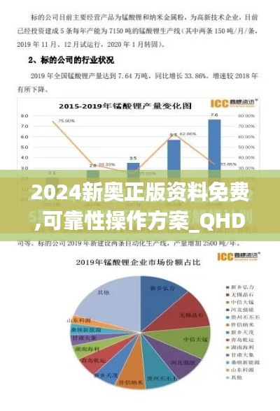 2024新奥正版资料免费,可靠性操作方案_QHD版7.746