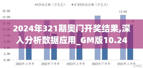 2024年321期奥门开奖结果,深入分析数据应用_GM版10.248