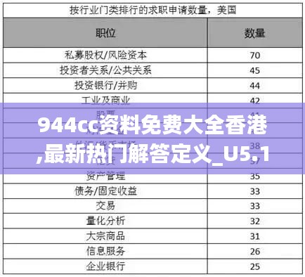 944cc资料免费大全香港,最新热门解答定义_U5.144