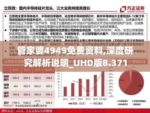 管家婆4949免费资料,深度研究解析说明_UHD版8.371
