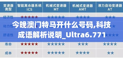 今晚澳门特马开什么号码,科技成语解析说明_Ultra6.771
