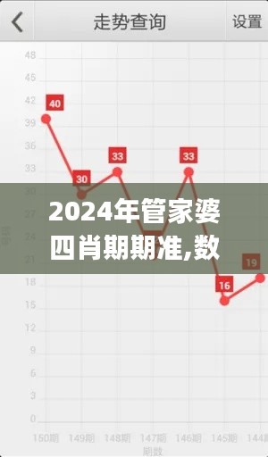 2024年管家婆四肖期期准,数据导向策略实施_Pixel12.771