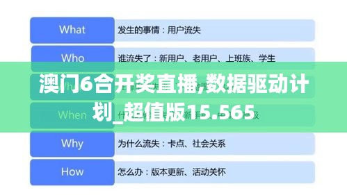 澳门6合开奖直播,数据驱动计划_超值版15.565