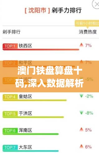 澳门铁盘算盘十码,深入数据解析策略_Galaxy6.871