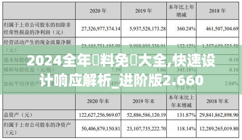 七贵五侯 第3页